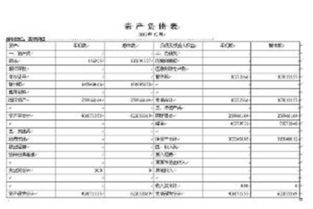 現(xiàn)金流量表基本部分編制方法有哪些
