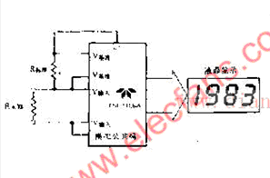 測(cè)量電路電壓方法有哪些
