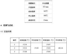 自動(dòng)測(cè)試的方法有哪些內(nèi)容