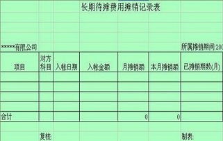 長期待攤費用的攤銷方法有哪些
