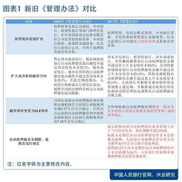新的管理方法有哪些內(nèi)容是什么意思