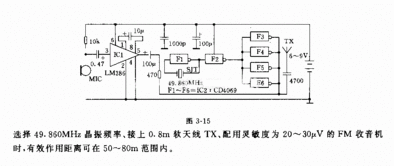 數(shù)據(jù)電路的設(shè)計方法有哪些方法