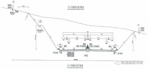 填料最佳含水量的檢測(cè)用哪些方法