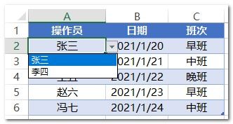 數(shù)據(jù)判別方法有哪些
