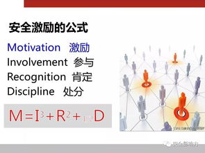 激勵(lì)的方法措施有哪些