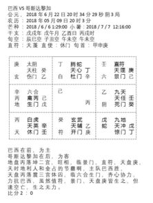 科學(xué)計數(shù)方法有哪些方面