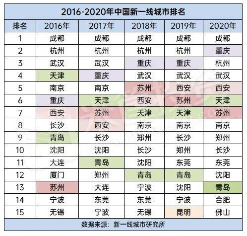城市集聚度的測(cè)度方法有哪些