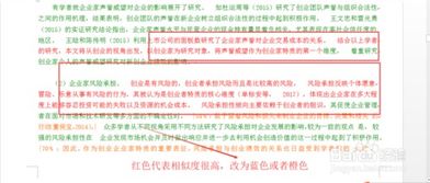 你調(diào)查類論文有哪些方法