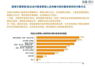 市場上銷售方法有哪些內(nèi)容