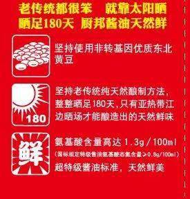 找賣點有哪些方法