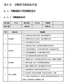 銷售績效考核方法有哪些內(nèi)容