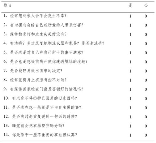 心理健康評價方法有哪些內容