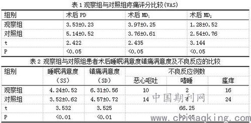 計(jì)數(shù)資料采用檢驗(yàn)方法有哪些