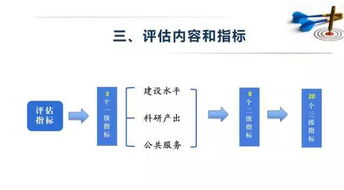 績(jī)效預(yù)測(cè)方法主要有哪些