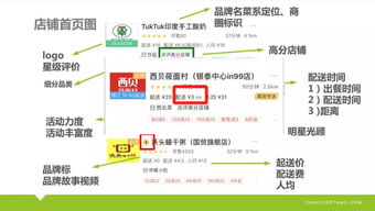 食品有哪些營(yíng)銷方法