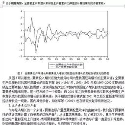 哪些方法可以促進(jìn)經(jīng)濟(jì)的增長