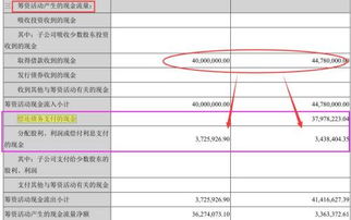 應(yīng)收賬款壞賬計提方法有哪些