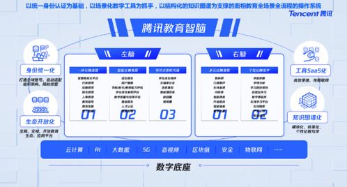 教育評價的主要方法有哪些方面的內(nèi)容