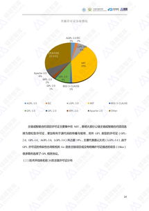 審計(jì)模型的方法有哪些內(nèi)容是什么