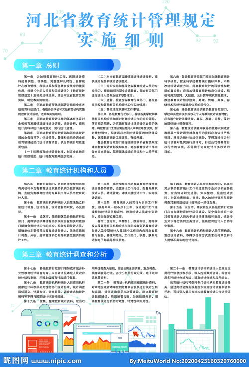 教育統(tǒng)計方法有哪些內(nèi)容是什么