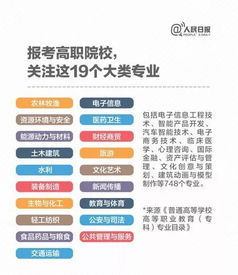 缺乏規(guī)劃開(kāi)發(fā)有哪些解決方法