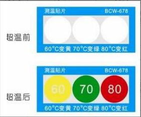 現(xiàn)在測(cè)溫方法有哪些