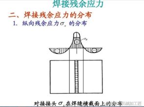 焊接件消除應(yīng)力的方法有哪些