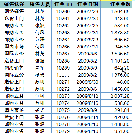 幽默計(jì)算的統(tǒng)計(jì)方法有哪些