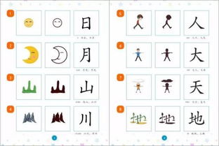 識(shí)字快的方法有哪些