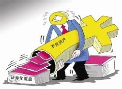 銀行預(yù)防風(fēng)險有哪些方法