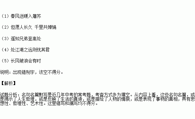 描寫塞外的古詩(shī)句