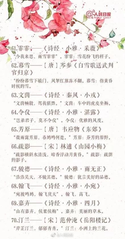 詩句,名字