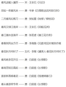 關(guān)于朋友的七字詩句大全