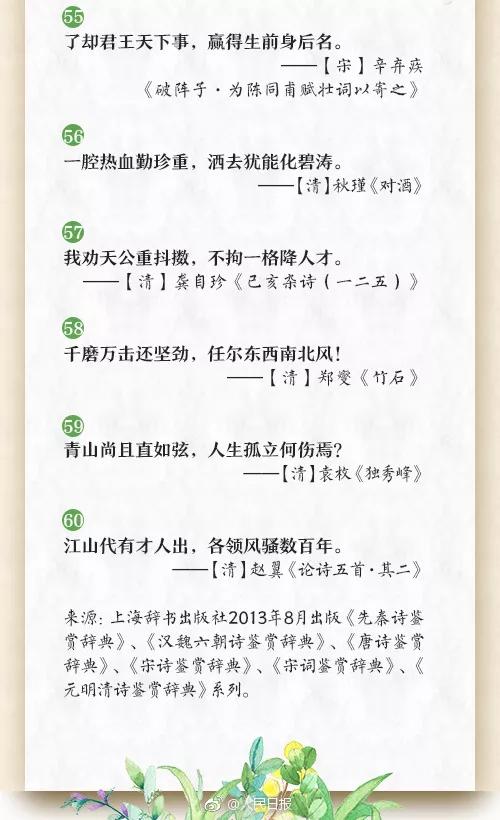 勵志古詩句對人們的啟示