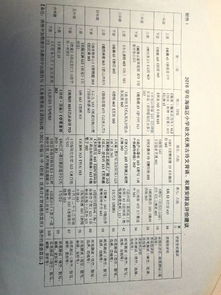 一至六級關于顏色的詩句