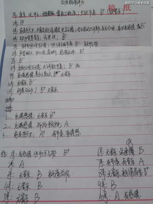樂觀堅(jiān)強(qiáng)的古詩句