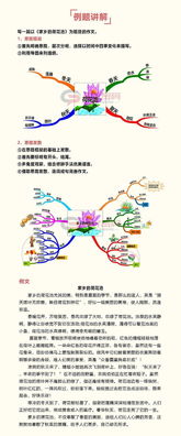 關(guān)于爭(zhēng)取機(jī)會(huì)的詩(shī)句