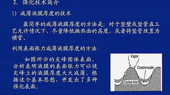 傳熱,詩句