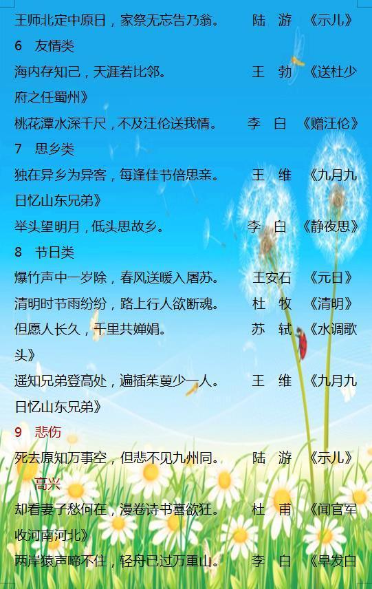 關(guān)于美德的詩句或名言警句