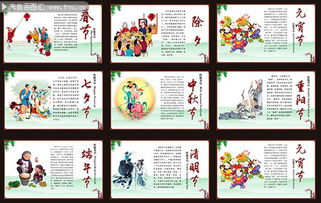 中國(guó)傳統(tǒng)節(jié)日八個(gè)及關(guān)于節(jié)日的詩(shī)句