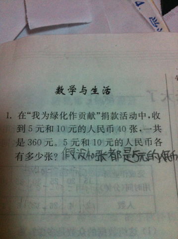 許字結(jié)尾的古詩句