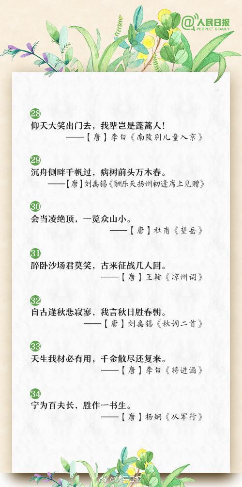 奮發(fā)向上,詩句,中小學(xué)生,激勵