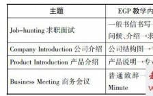 電氣開題報告(電氣照明的開題報告)