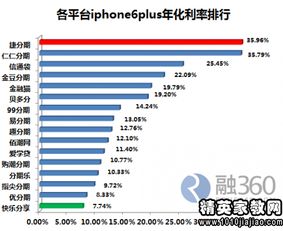 大學(xué)生飲料消費(fèi)市場(chǎng)調(diào)查報(bào)告(大學(xué)生飲料消費(fèi)市場(chǎng)狀況調(diào)查報(bào)告)