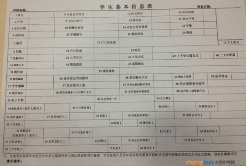 學(xué)籍檔案怎么查有沒(méi)有被調(diào)走(中專(zhuān)學(xué)籍檔案怎么查)