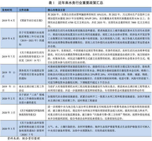 水務(wù)公司轉(zhuǎn)正總結(jié)(水務(wù)公司個(gè)人工作總結(jié))