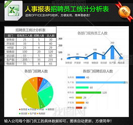 企業(yè)統(tǒng)計(jì)分析報(bào)告(統(tǒng)計(jì)分析報(bào)告)