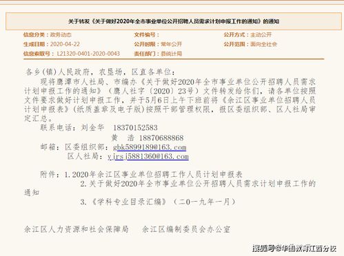 人員需求申請(qǐng)報(bào)告(人員需求申請(qǐng)報(bào)告)