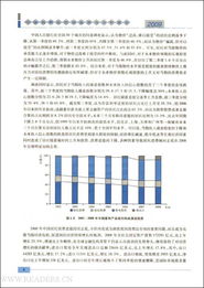 關(guān)于消費(fèi)品市場(chǎng)持續(xù)分析報(bào)告范文(九江消費(fèi)品市場(chǎng)持續(xù)繁榮論文)