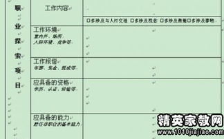 假期社會(huì)職業(yè)調(diào)查報(bào)告(假期關(guān)于職業(yè)的社會(huì)調(diào)查報(bào)告)